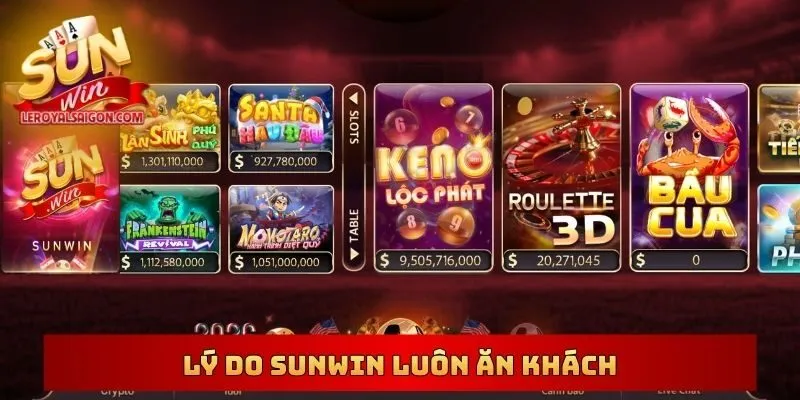 Lý do Sunwin luôn ăn khách