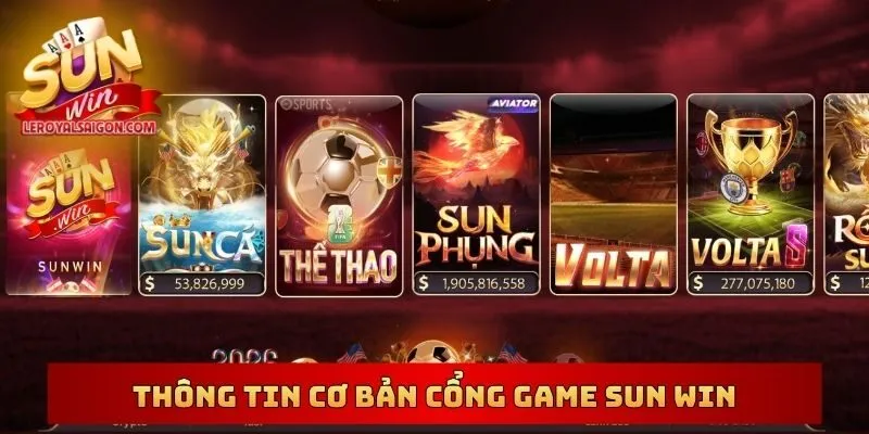 Thông tin cơ bản cổng game SUN WIN